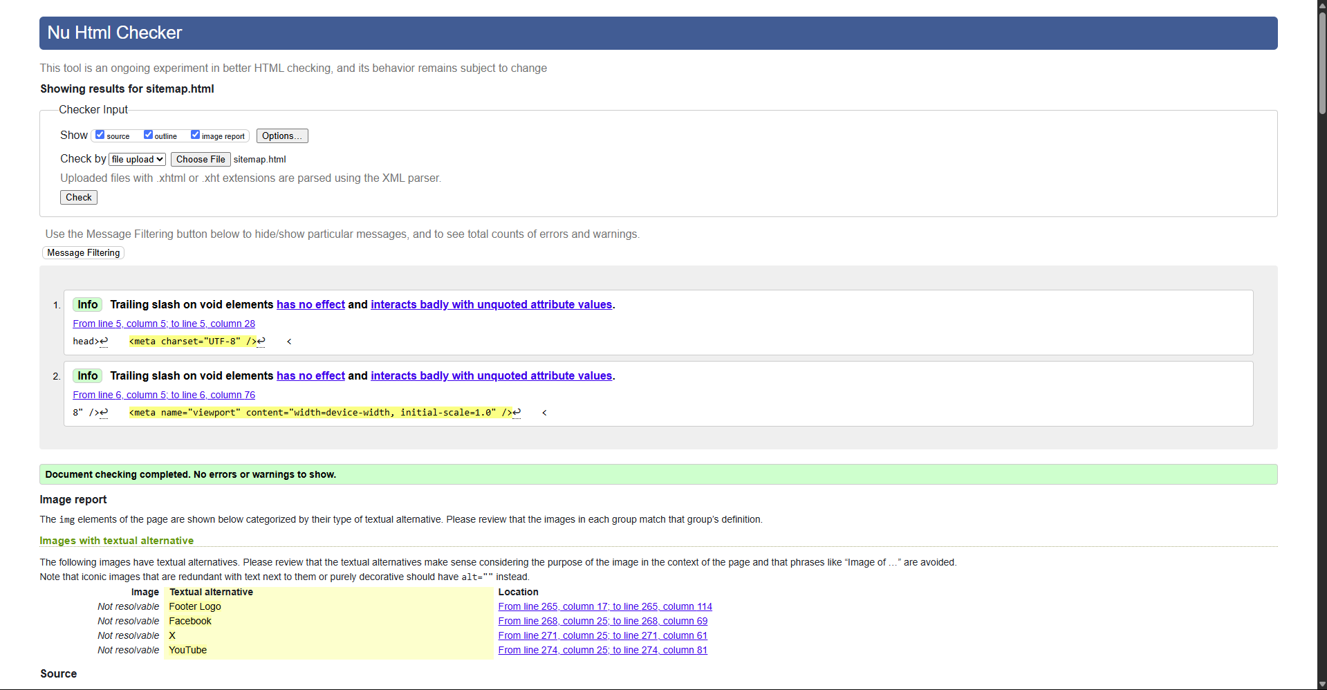 Sitemap validation screenshot